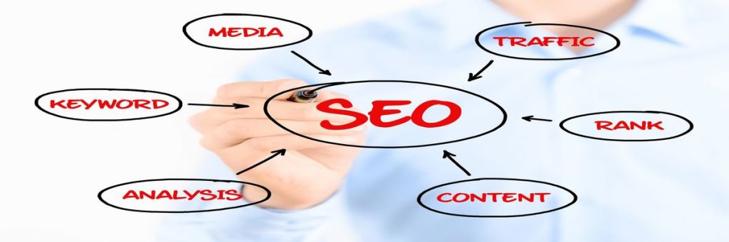 SEO Service Miami