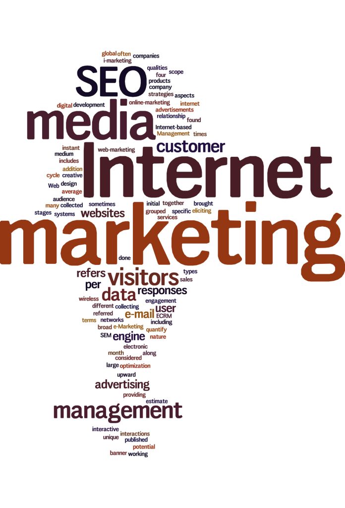 For Social Media Marketing Company In Pittsburgh Contact dDaniel Advertising Agency