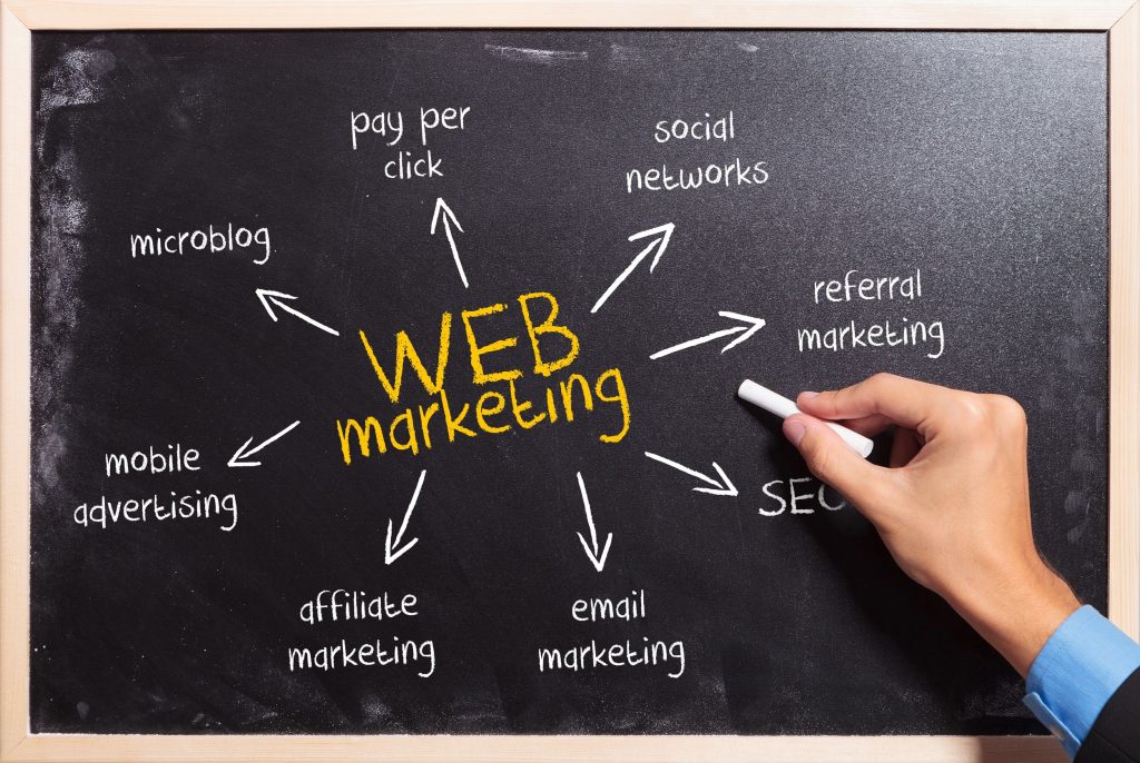 Count on Summit Media Solutions Inc For Website Designers in Kansas City MO