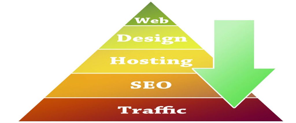 The Digital People Is A Leading Advertising Agency Serving Alexandria LA