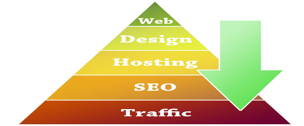 The Digital People Is A Leading Advertising Agency Serving Alexandria LA
