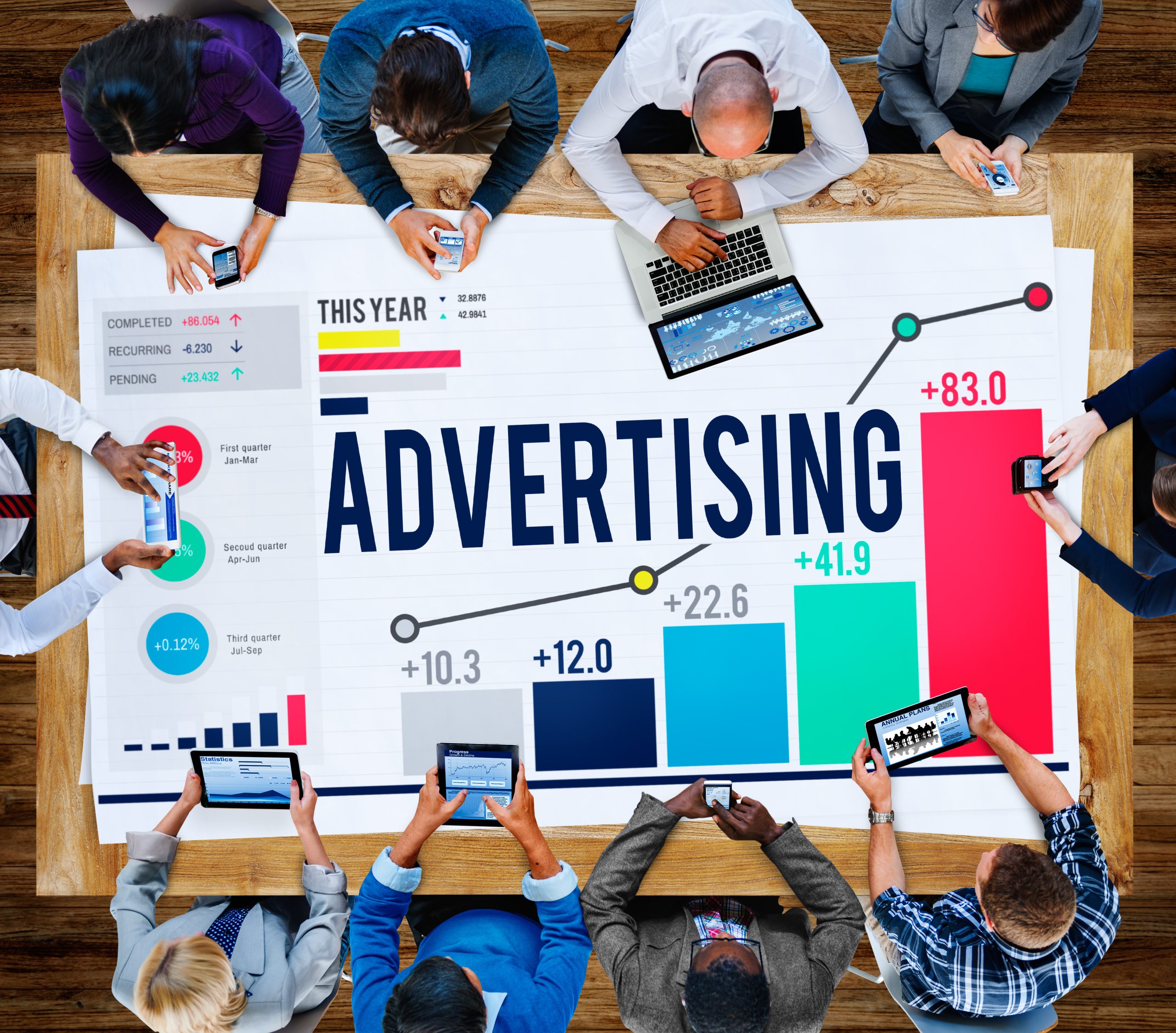 dDaniel Advertising Agency Provides The Best Digital Marketing Firm In Pittsburgh PA.
