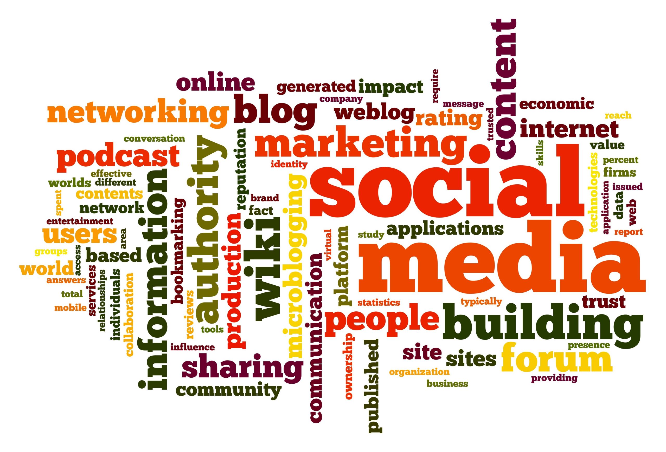 Trusted Social Media Marketing Company in Pittsburgh | dDaniel Advertising, Inc.